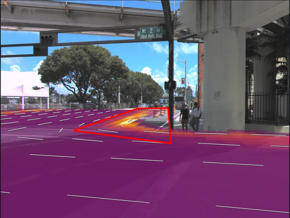 Ambiguous free space: predicted variance projected onto the camera image.