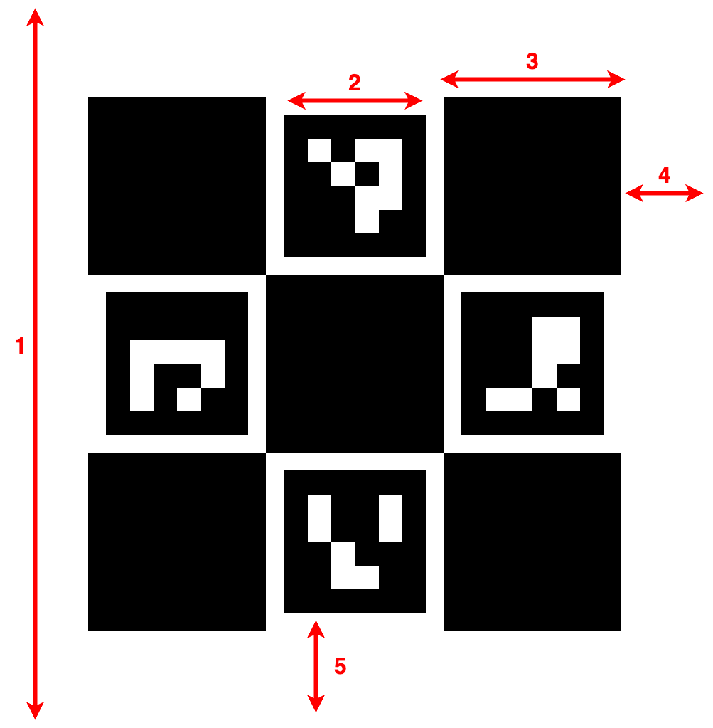 Calibration Target with Table